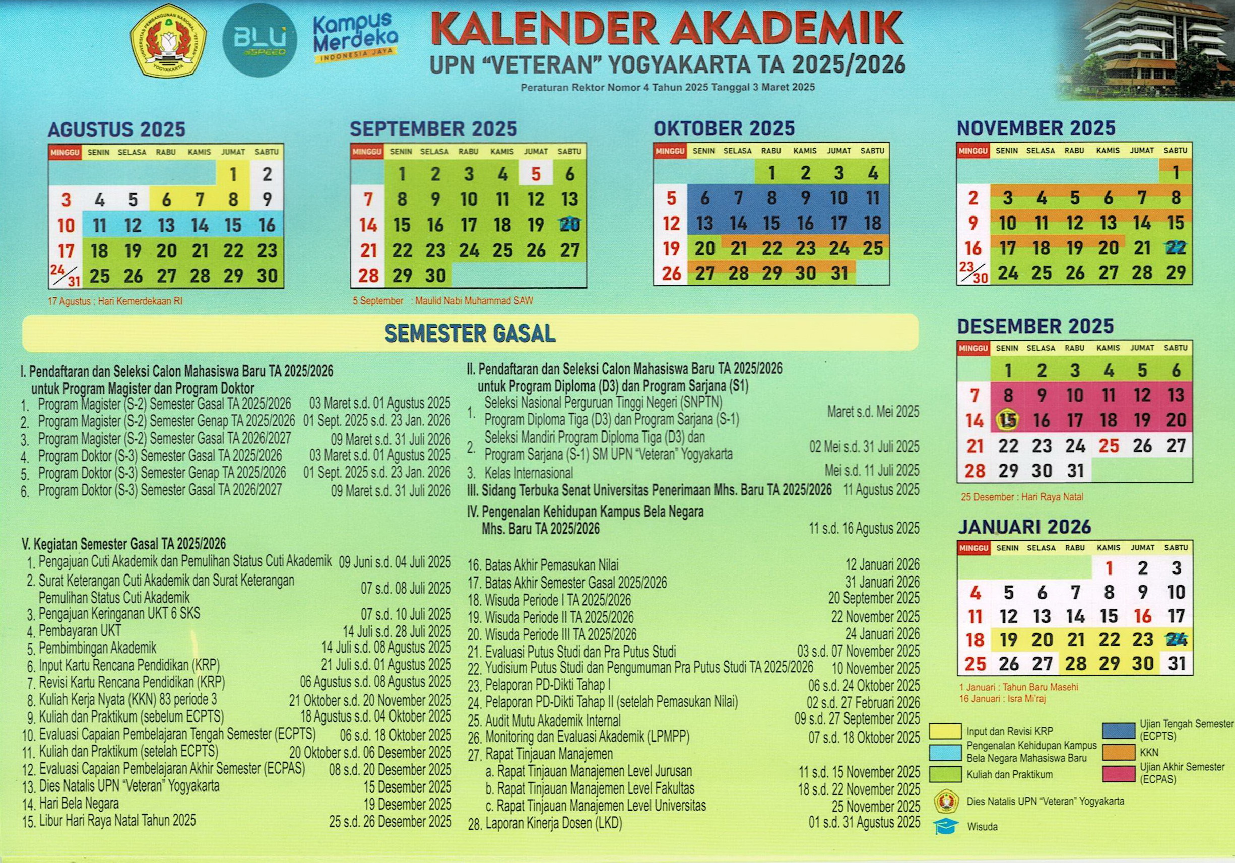 Kalender Akademik Tahun Akademik Gasal 2025 - 2026